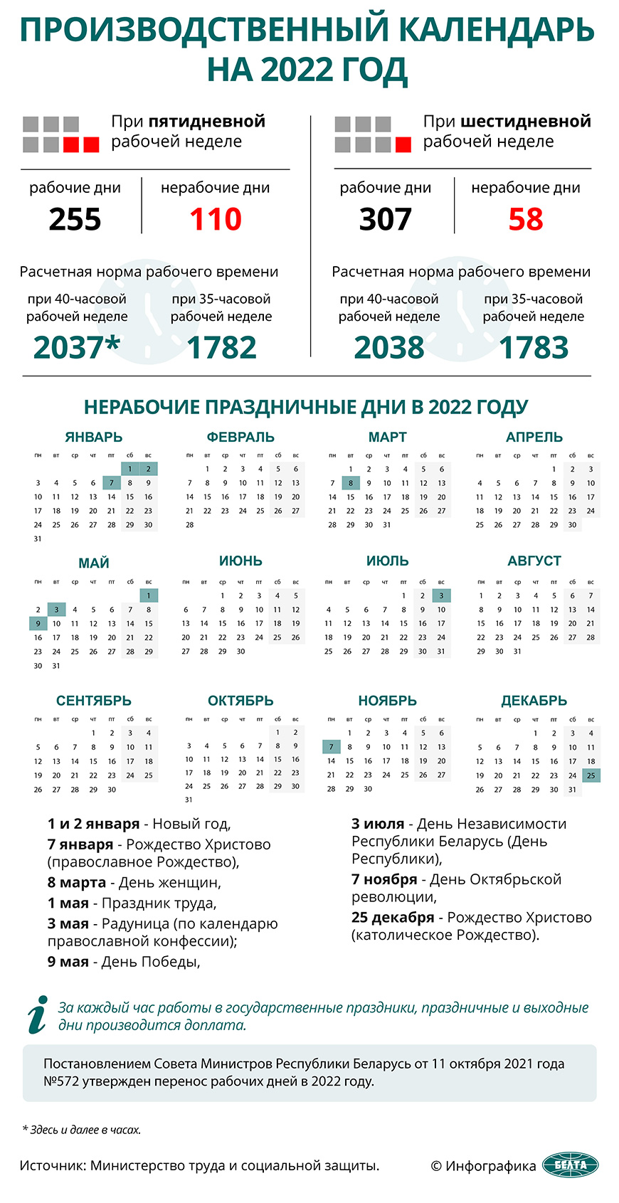 Производственный календарь на 2022 год